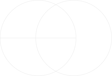 circle